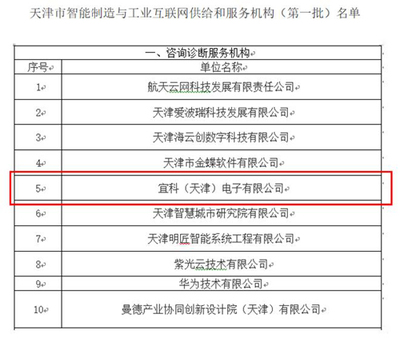 宜科入選首批天津市智能制造與工業互聯網服務機構名單，引領產業數字化新浪潮